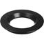 Picture of Vinten Bowl Adaptor 75mm to 100mm